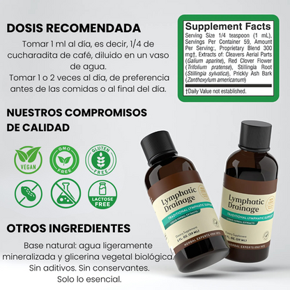 Drenaje linfático líquido – Recupera ligereza, energía y una piel lisa